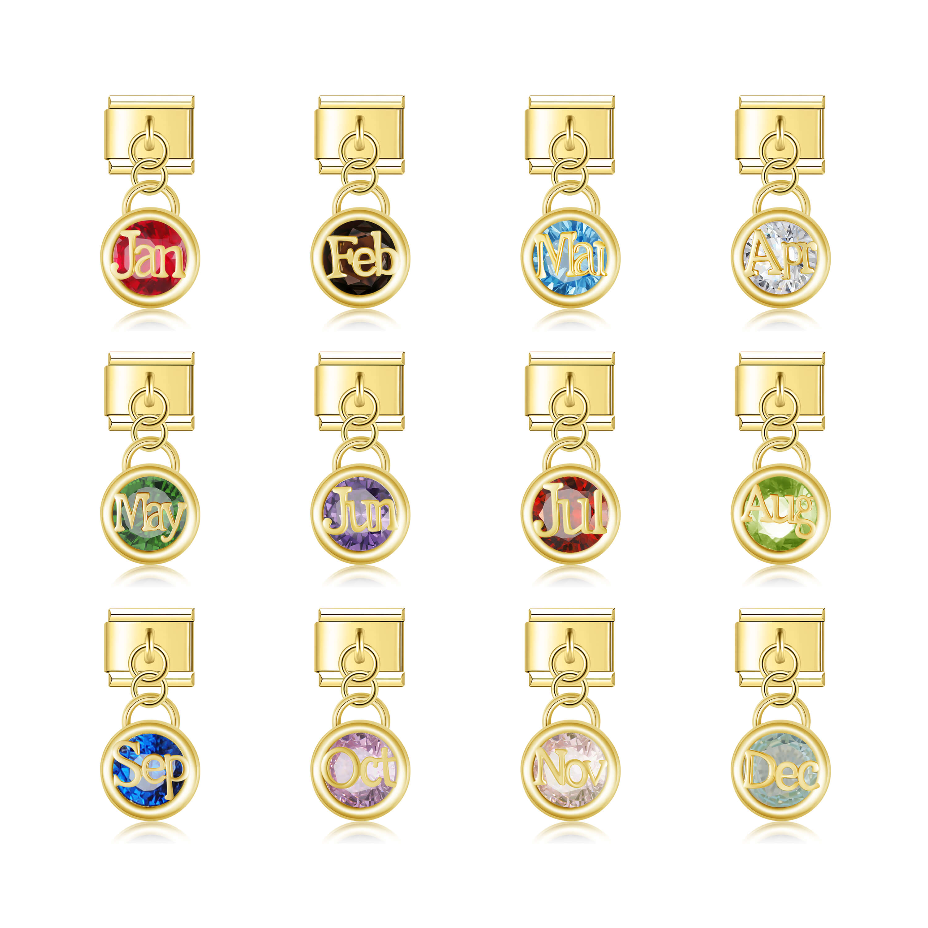 Birthstone months